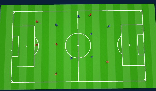 Football/Soccer Session Plan Drill (Colour): 21 Passing game