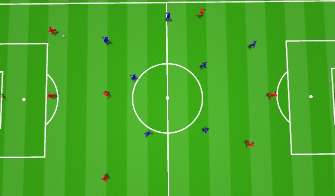 Football/Soccer Session Plan Drill (Colour): Regular game