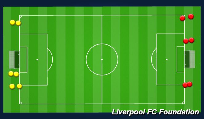 Fútbol Ejercicio del Plan de Sesiones (Color): Screen 5