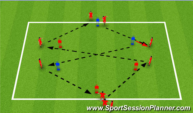 Football/Soccer Session Plan Drill (Colour): Screen 1