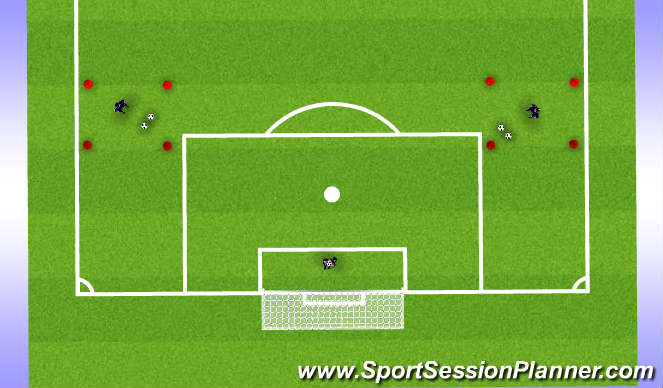Football/Soccer Session Plan Drill (Colour): Screen 1