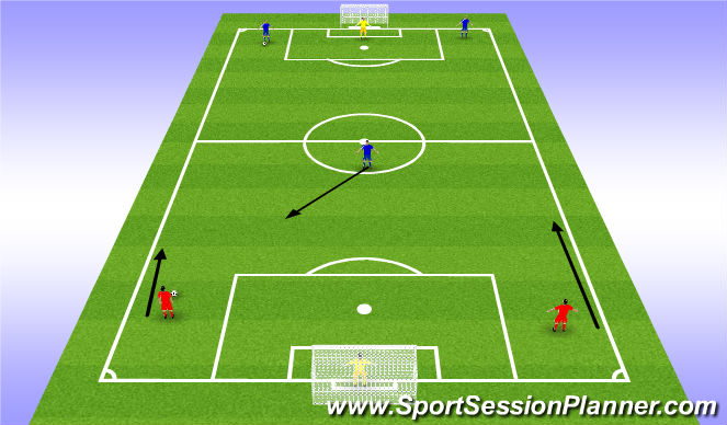 Football/Soccer Session Plan Drill (Colour): part1