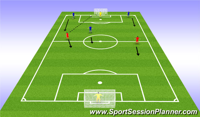 Football/Soccer Session Plan Drill (Colour): part 2