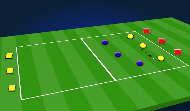 Football/Soccer Session Plan Drill (Colour): 3v3