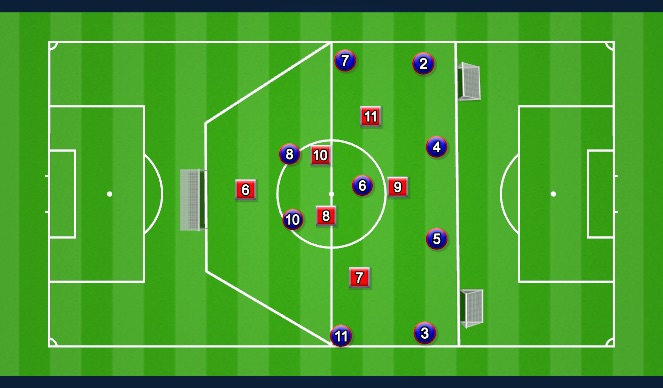 Football/Soccer Session Plan Drill (Colour): 9V6