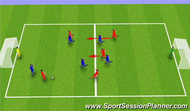 Football/Soccer Session Plan Drill (Colour): Screen 1