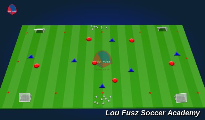 Football/Soccer Session Plan Drill (Colour): 4 Goal Game 