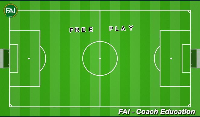 Football/Soccer Session Plan Drill (Colour): Screen 4