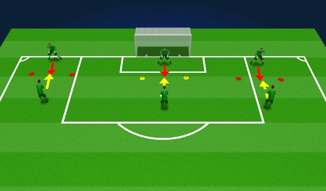 Football/Soccer Session Plan Drill (Colour): Warmup