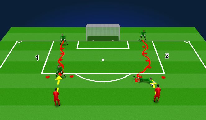 Football/Soccer Session Plan Drill (Colour): Exercise 1: Feet, Hands, and Diving Activation