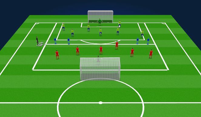 Football/Soccer Session Plan Drill (Colour): Rondo based SSG