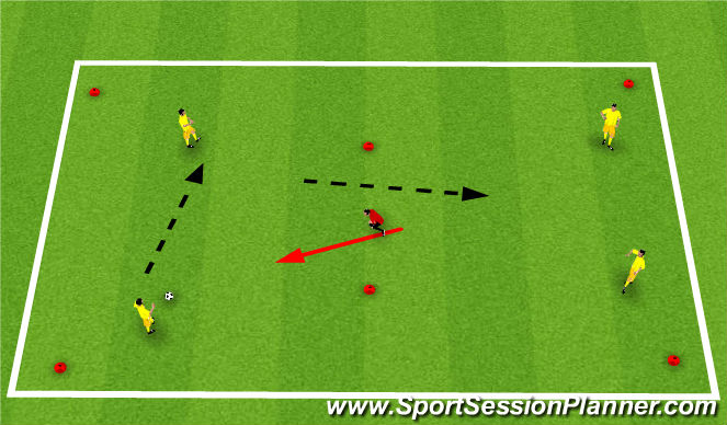 Football/Soccer Session Plan Drill (Colour): 1 v1 Skill Acquisition + effort