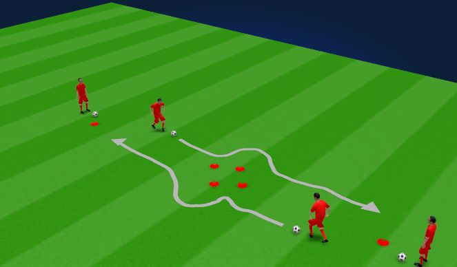 Football/Soccer Session Plan Drill (Colour): Same Time (Mirror) Dribbling Skills