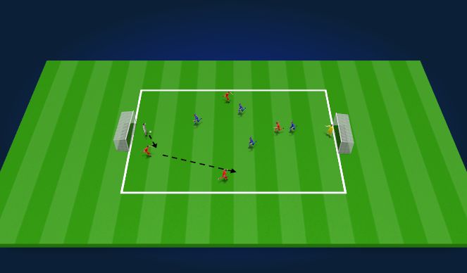 Football/Soccer Session Plan Drill (Colour): 4v4 + GKs