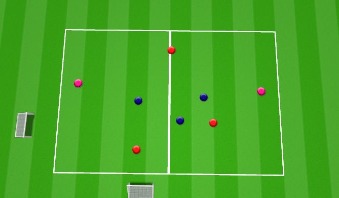 Football/Soccer Session Plan Drill (Colour): Activation Game