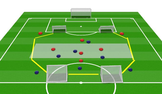 Football/Soccer Session Plan Drill (Colour): Build Up 2
