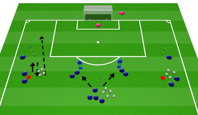 Football/Soccer Session Plan Drill (Colour): Finishing Activation