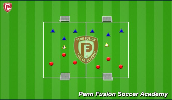 Football/Soccer Session Plan Drill (Colour): Play Phase