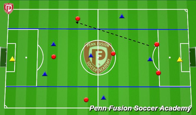Football/Soccer Session Plan Drill (Colour): Small Sided Game
