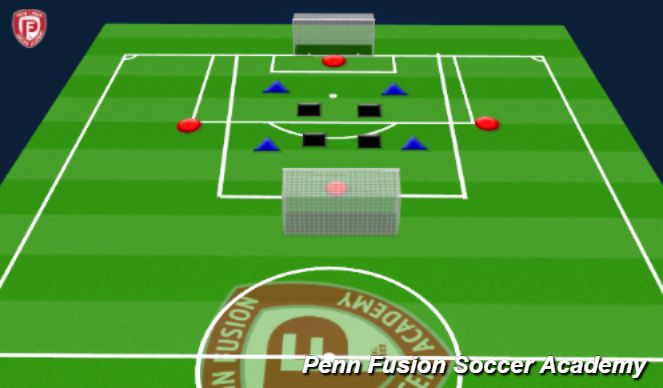 Football/Soccer Session Plan Drill (Colour): Rapido Tourney
