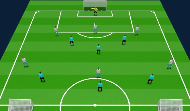 Football/Soccer Session Plan Drill (Colour): Conditioned 352 Scrimmage