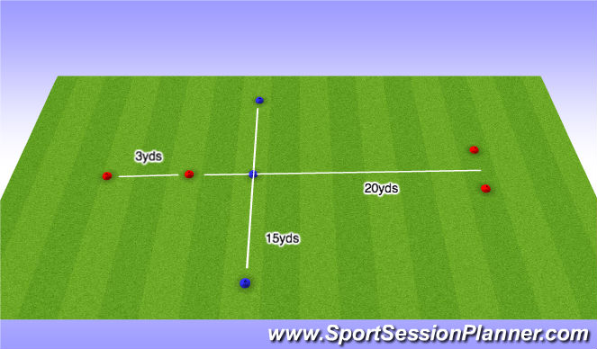 Football/Soccer Session Plan Drill (Colour): Set Up
