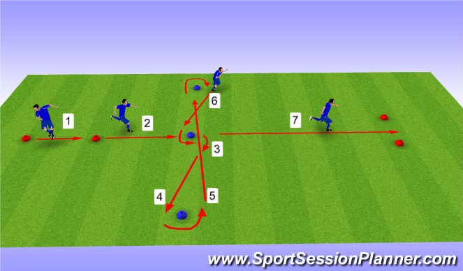 Football/Soccer Session Plan Drill (Colour): Running no ball