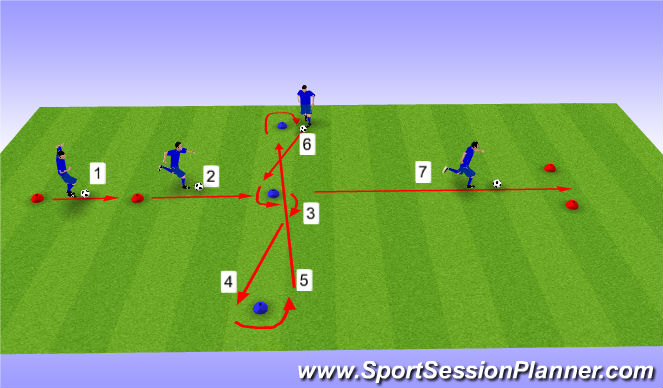 Football/Soccer Session Plan Drill (Colour): Dribbling w/ ball
