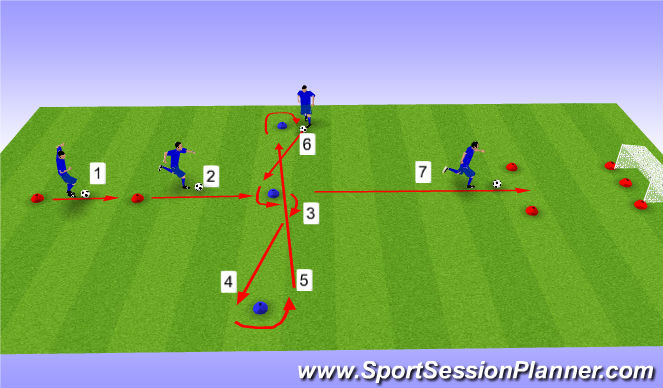 Football/Soccer Session Plan Drill (Colour): Dribbling w/ ball and finish