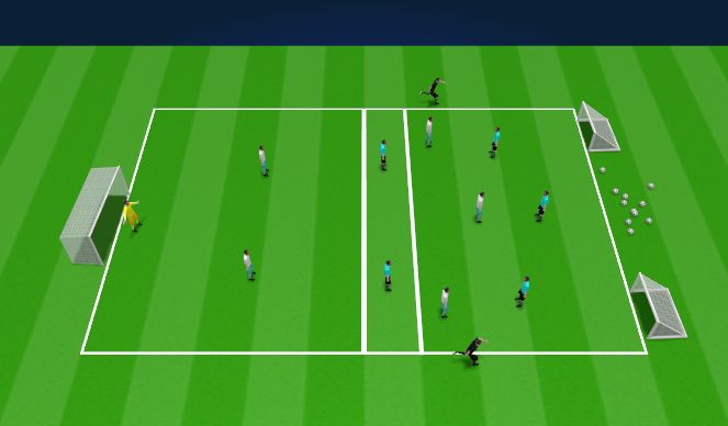 Football/Soccer Session Plan Drill (Colour): 5v5+2 Wave Game