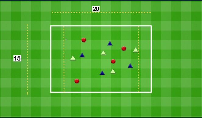 Football/Soccer Session Plan Drill (Colour): 4 v 4 + 4 to endzone