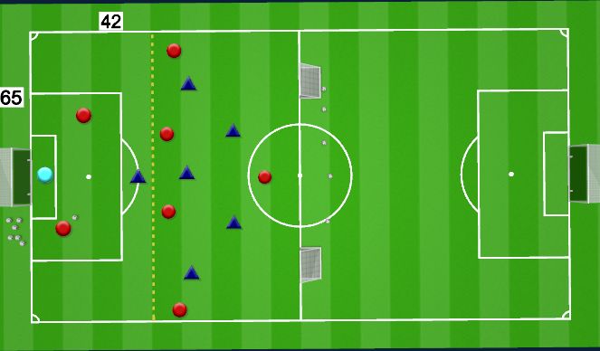 Football/Soccer Session Plan Drill (Colour): 8 v 6 to play forward