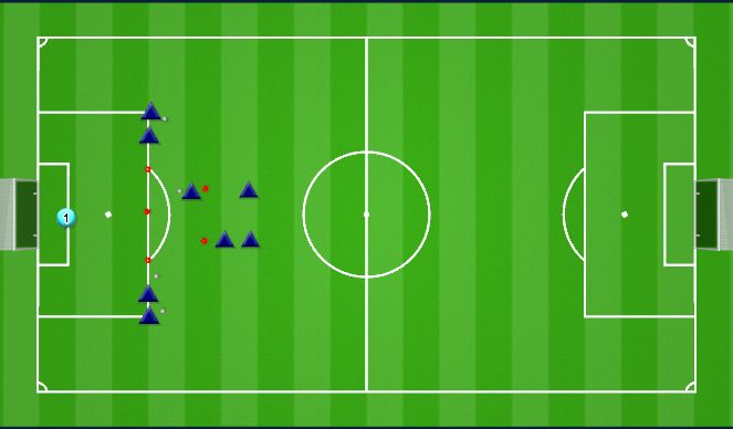Football/Soccer Session Plan Drill (Colour): 2 Touch Shooting