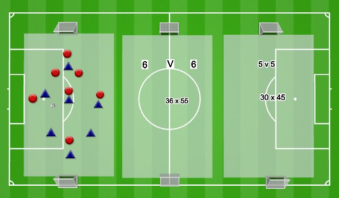 Football/Soccer Session Plan Drill (Colour): 7 v 7 Maintanance