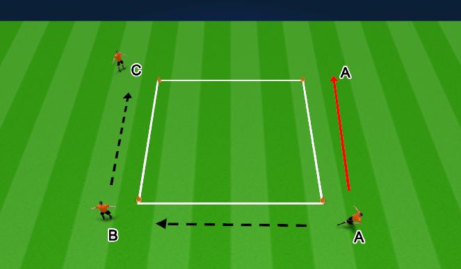 Football/Soccer Session Plan Drill (Colour): Passing warm up 