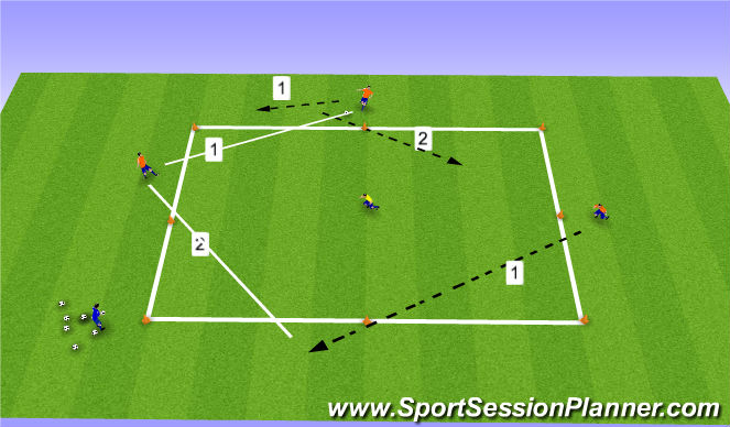 Football/Soccer Session Plan Drill (Colour): 3v1 Possession
