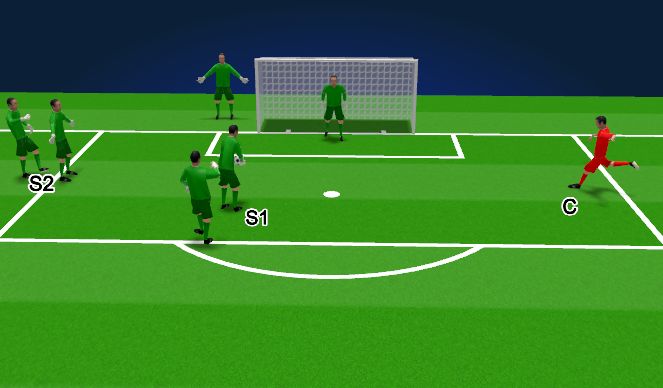 Football/Soccer Session Plan Drill (Colour): Dril 1