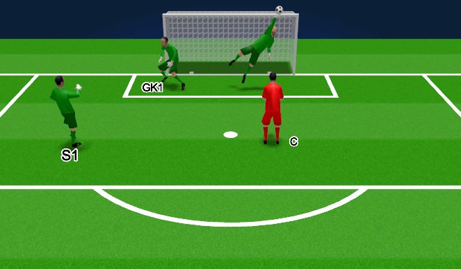 Football/Soccer Session Plan Drill (Colour): Drill 2