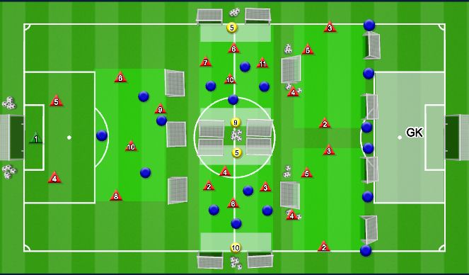 Football/Soccer Session Plan Drill (Colour): TUES: Field Map
