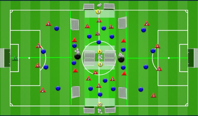 Football/Soccer Session Plan Drill (Colour): THURS: Field Map