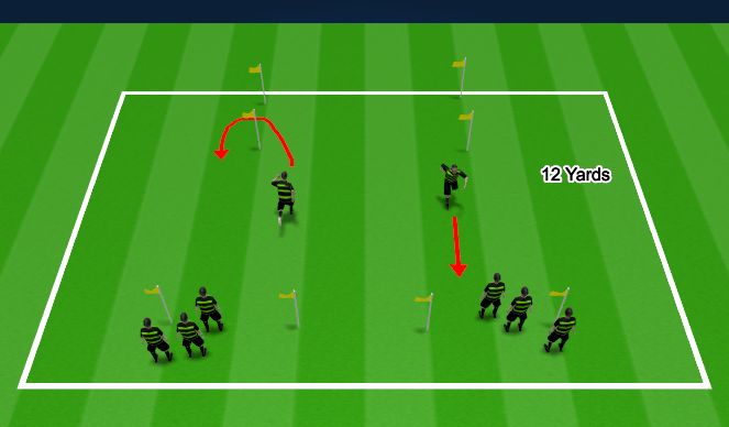 Football/Soccer Session Plan Drill (Colour): Relay Race