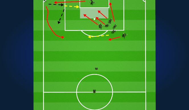 Football/Soccer Session Plan Drill (Colour): Right