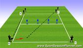 Football/Soccer: GS and GK Day 2-Finishing off of Pass or Target, Technical: Shooting Moderate
