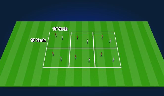 Football/Soccer Session Plan Drill (Colour): Activity 2