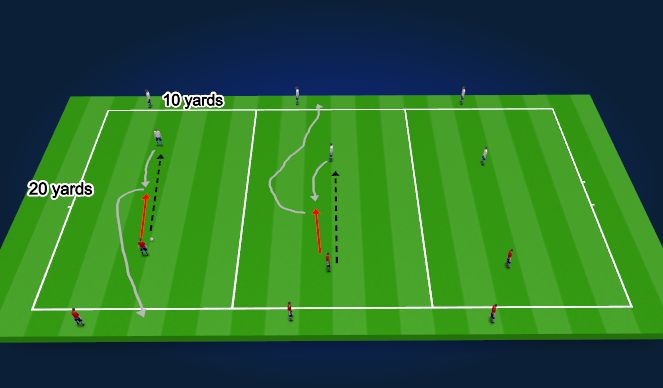 Football/Soccer Session Plan Drill (Colour): Activity 2 Progression