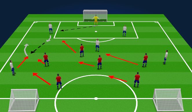 Football/Soccer Session Plan Drill (Colour): Activity 3