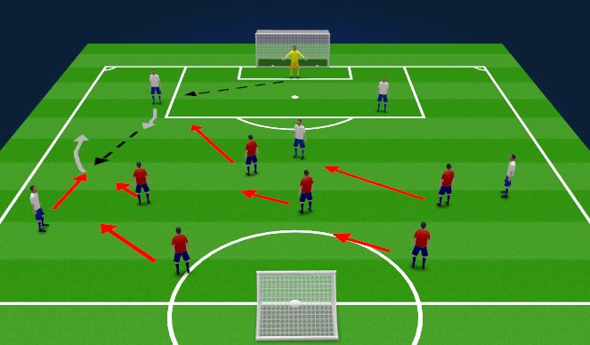 Football/Soccer Session Plan Drill (Colour): Activity 3 Less Challenging