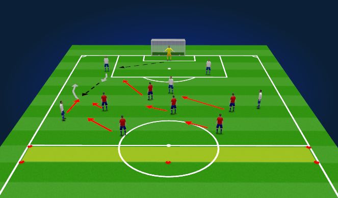 Football/Soccer Session Plan Drill (Colour): Activity 3 More Challenging