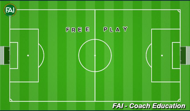 Football/Soccer Session Plan Drill (Colour): Free Play (15 mins)