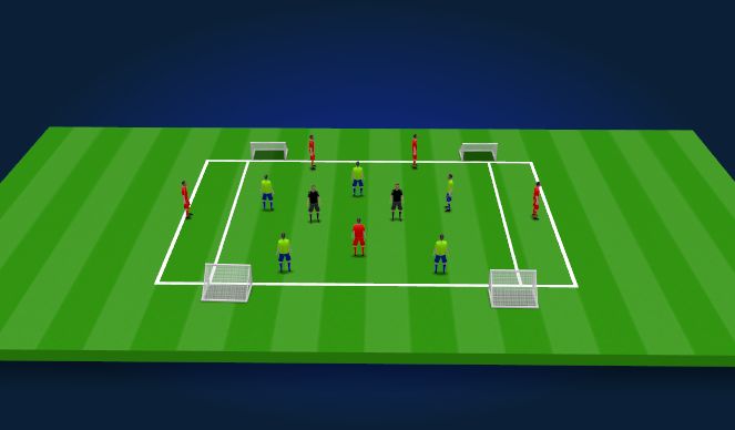 Football/Soccer Session Plan Drill (Colour): 5v5(+2)